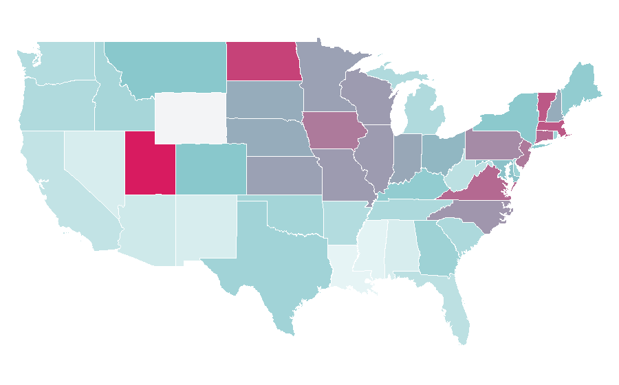 Affinity by region — Bobsleigh, United States