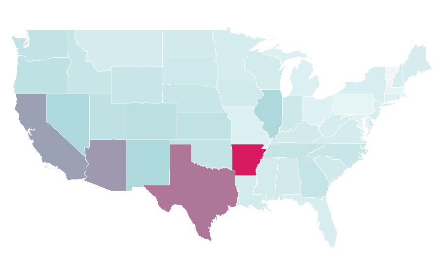 Affinity by region — Bodega Aurrerá, United States