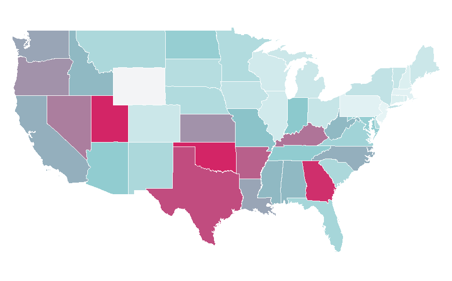 Affinity by region — Body Type, United States