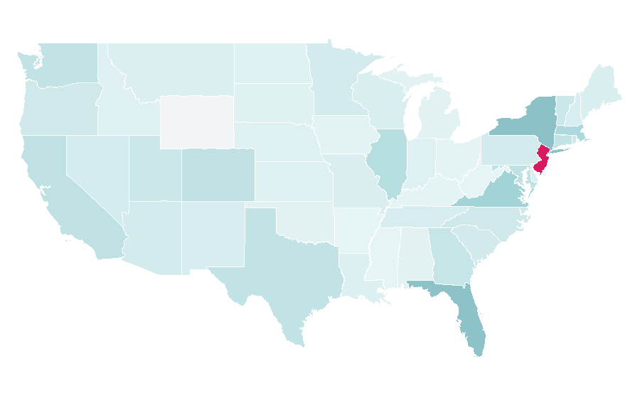 Affinity by region — Bogotá, United States