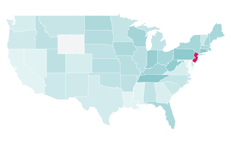 Affinity by region — Bon Jovi, United States