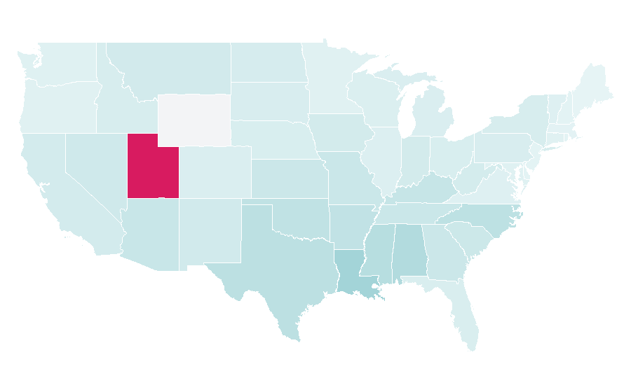 Affinity by region — Bonnie and Clyde (film), United States