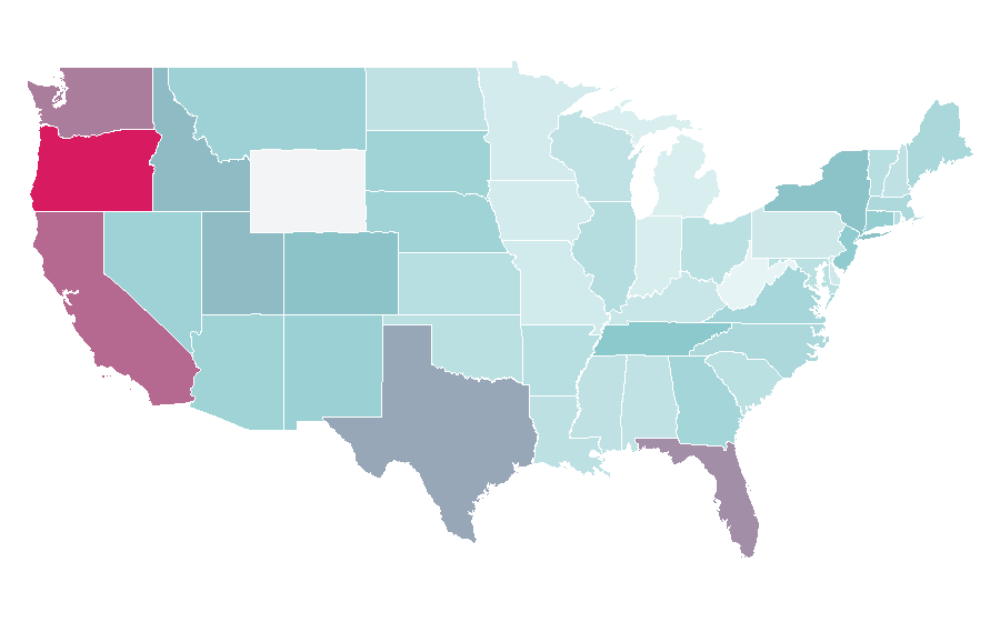Affinity by region — Bookkeeping, United States