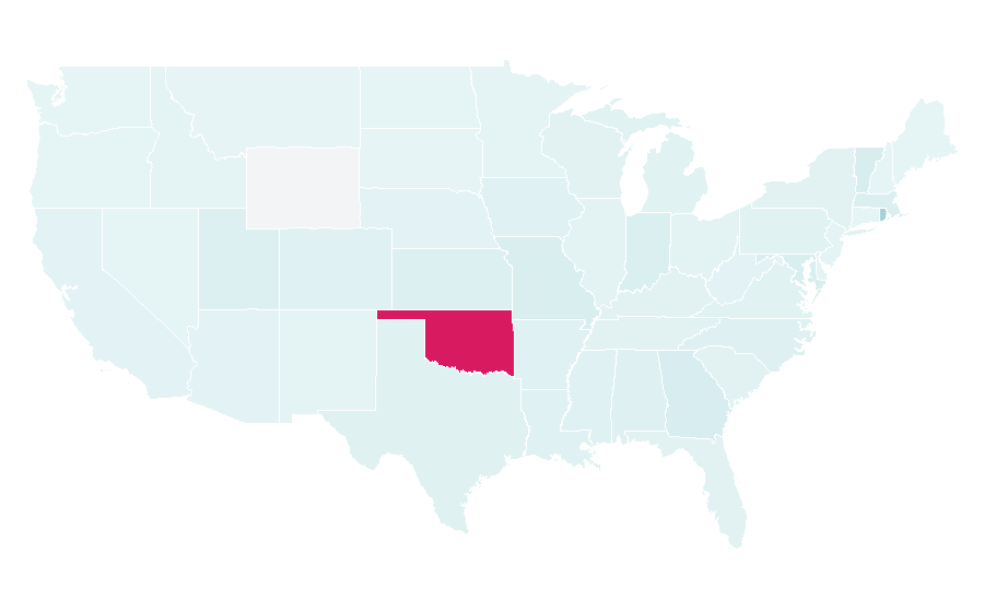 Affinity by region — Boomerang, United States