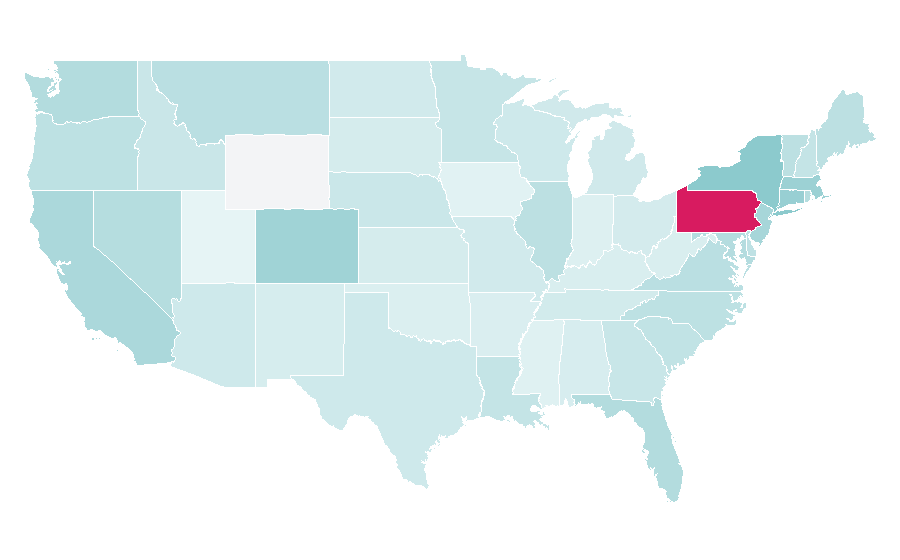 Affinity by region — Bordeaux wine, United States