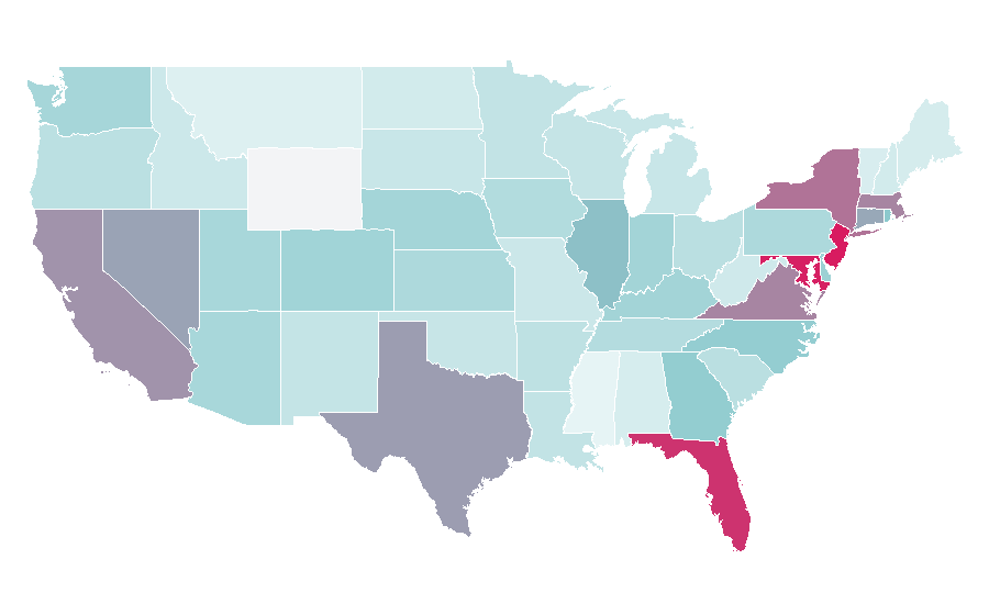 Affinity by region — Borussia Dortmund, United States