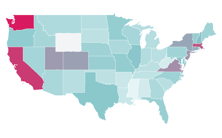 Affinity by region — Bosnia and Herzegovina, United States