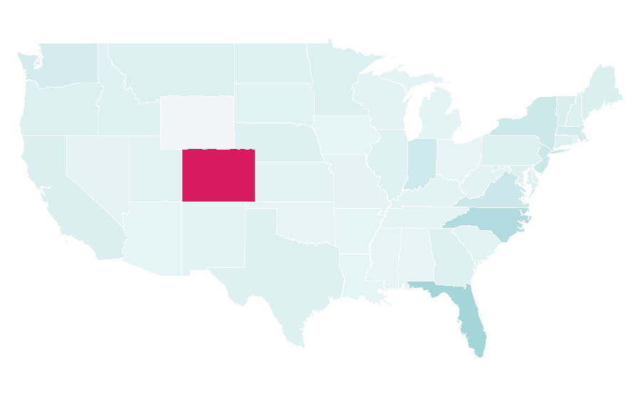 Affinity by region — Bosphorus, United States
