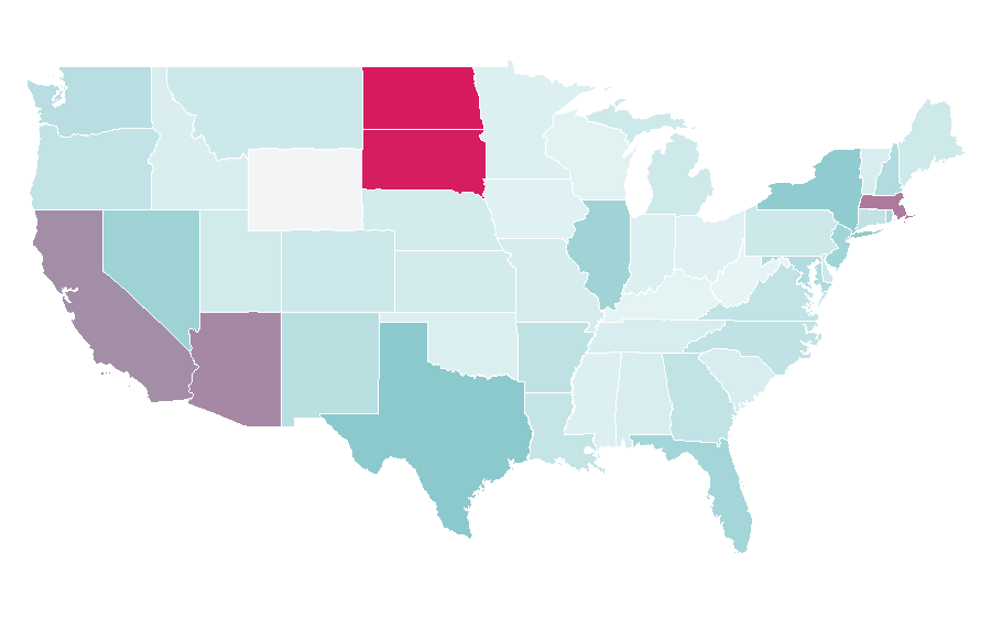 Affinity by region — BOSS, United States