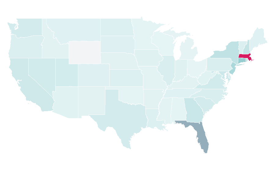 Affinity by region — Botafogo, United States