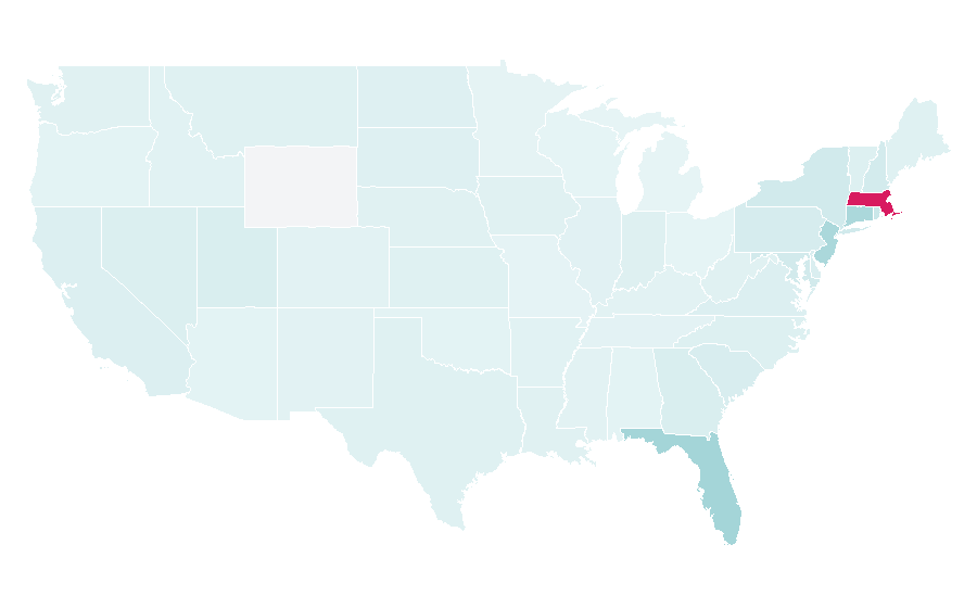 Affinity by region — Botafogo de Futebol e Regatas, United States