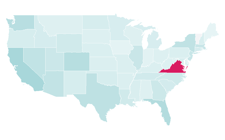 Affinity by region — Botox, United States