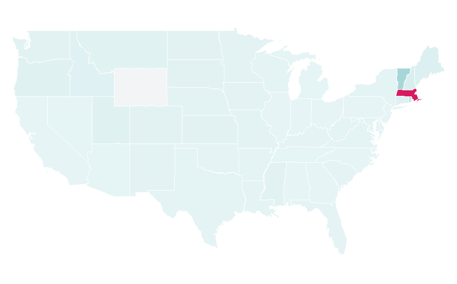 Affinity by region — Bourne (film series), United States