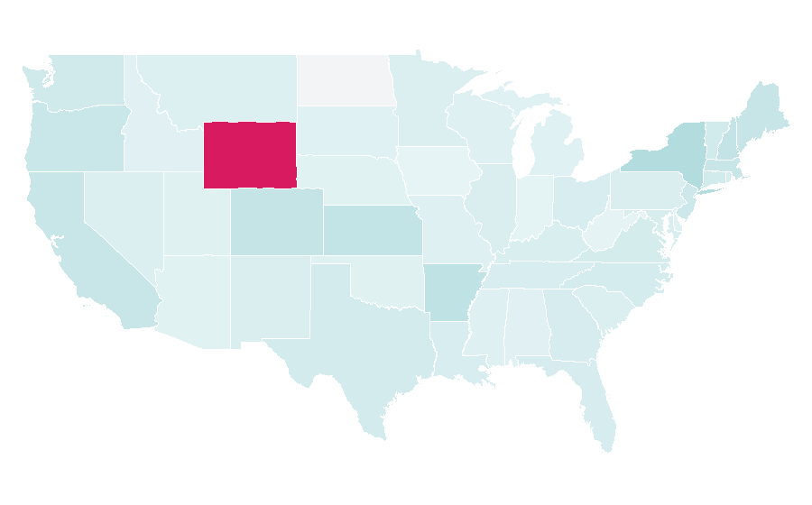 Affinity by region — Boutique hotel, United States