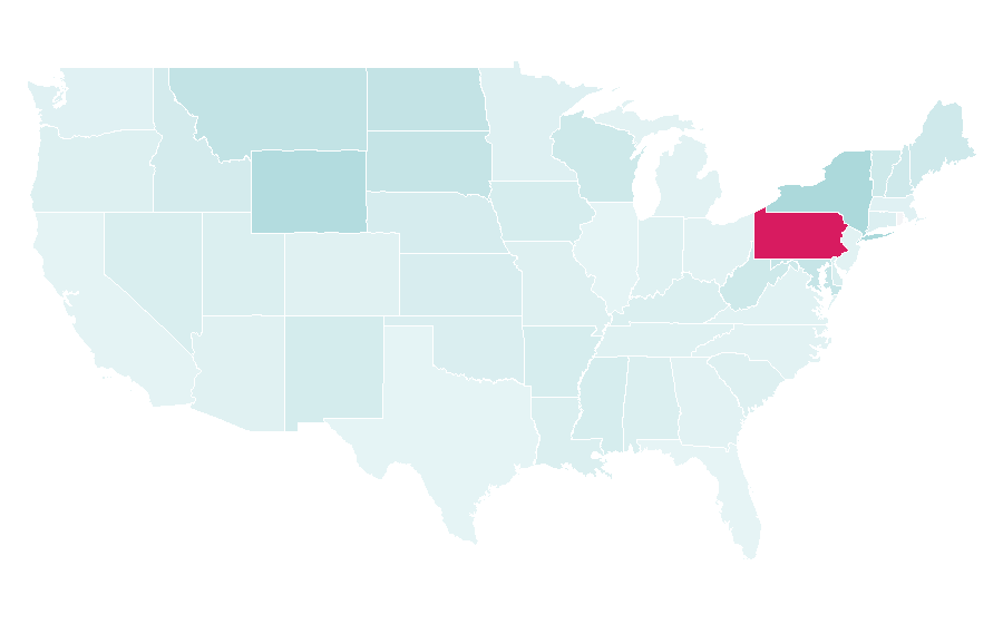 Affinity by region — Bowhunting.com, United States