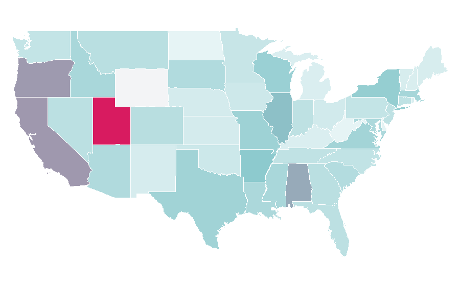 Affinity by region — Box (company), United States