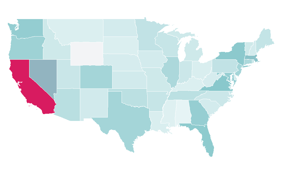 Affinity by region — BPM (magazine), United States