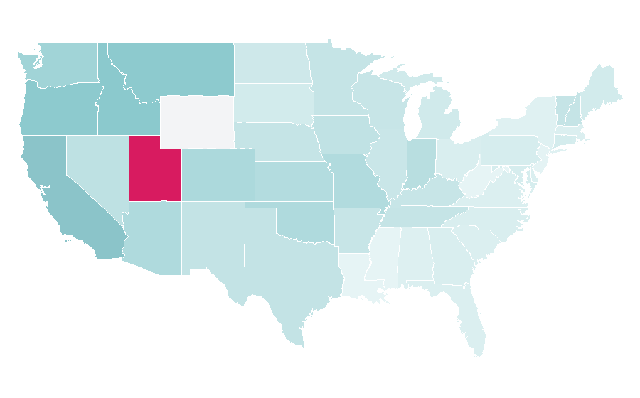 Affinity by region — Brad Bird, United States