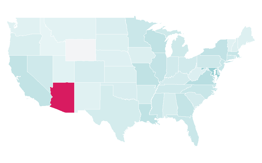 Affinity by region — Bradley Beal, United States