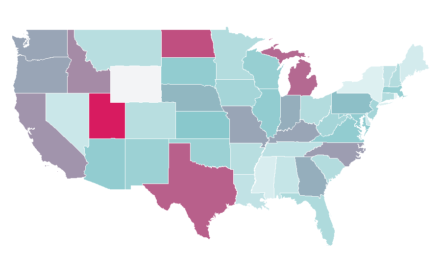 Affinity by region — Brains, United States