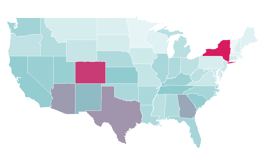 Affinity by region — Brake, United States