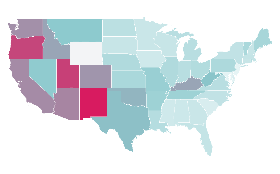 Affinity by region — Bram Stoker's Dracula, United States