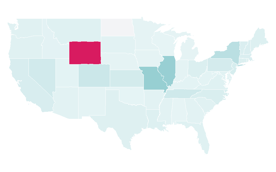 Affinity by region — Brasserie, United States