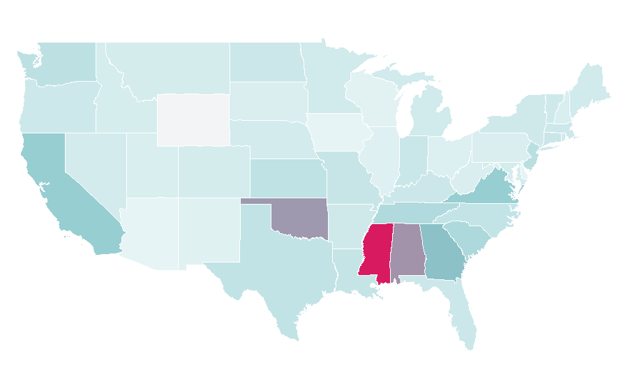 Affinity by region — Bravado, United States