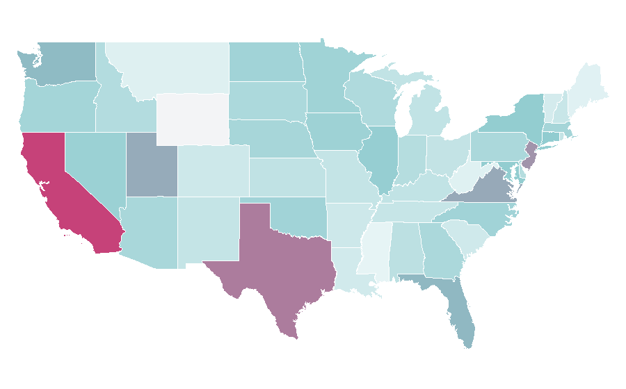 Affinity by region — Brawl Stars, United States