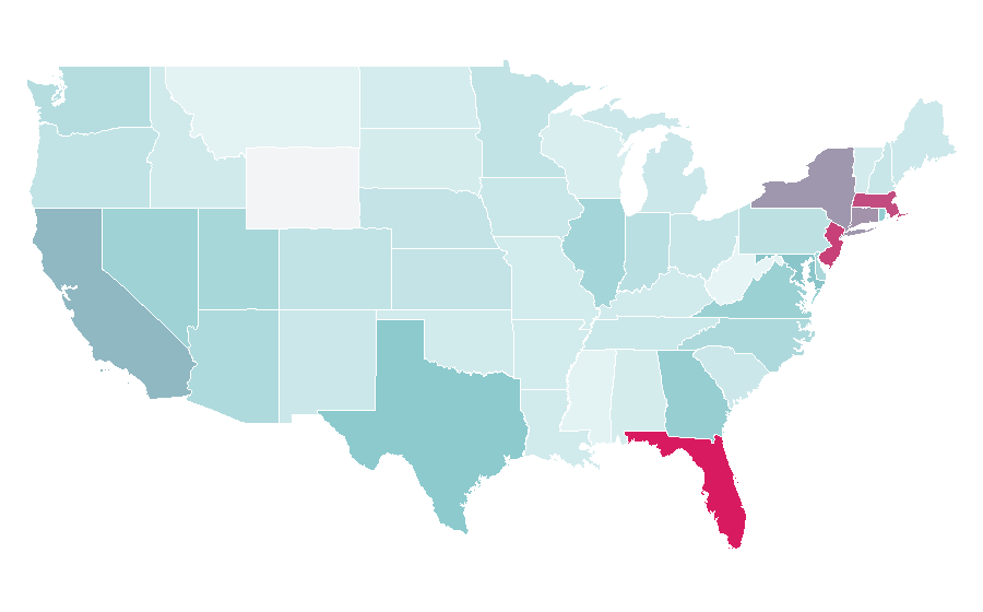 Affinity by region — Brazil national football team, United States