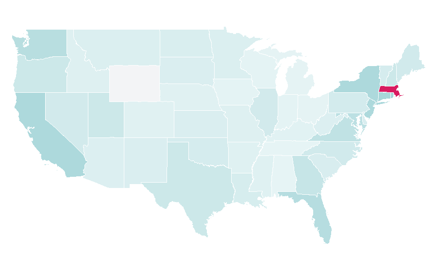 Affinity by region — Brazilian Portuguese, United States