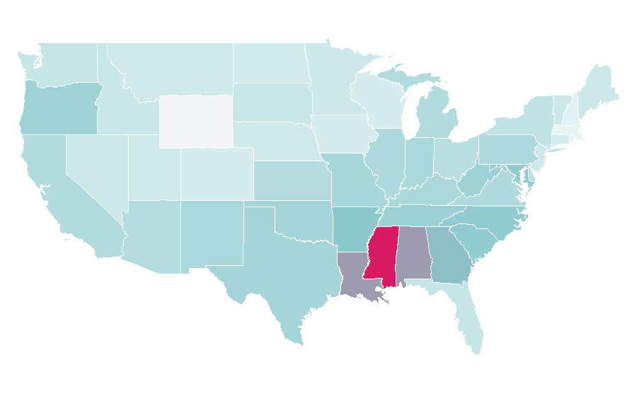 Affinity by region — Breathing, United States