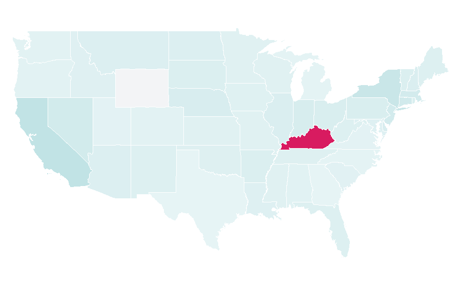 Affinity by region — Breeders' Cup, United States