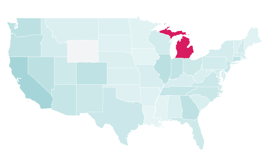 Affinity by region — Brembo, United States