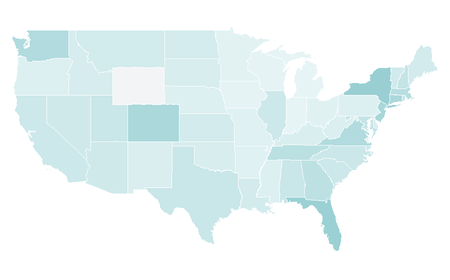 Affinity by region — Bremont Watches, United States