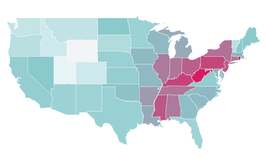 Affinity by region — Bret Hart, United States