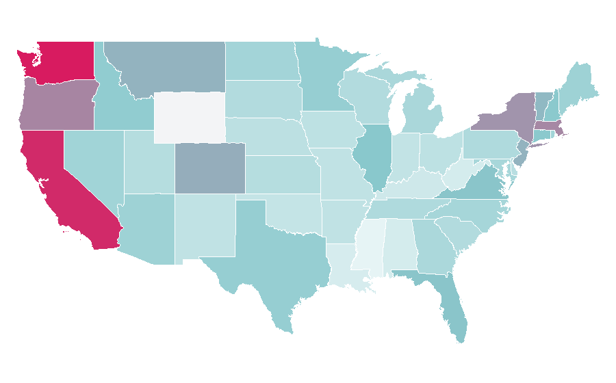 Affinity by region — Breville, United States