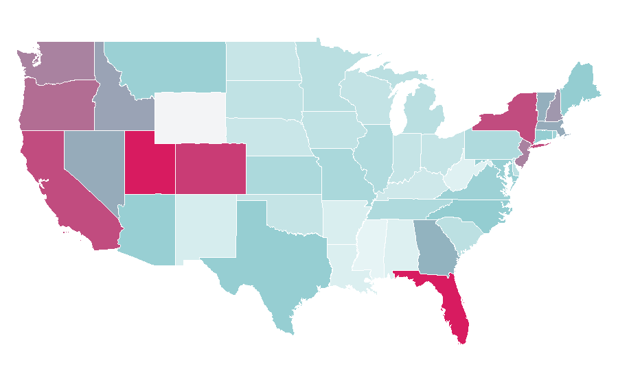 Affinity by region — Brevo, United States