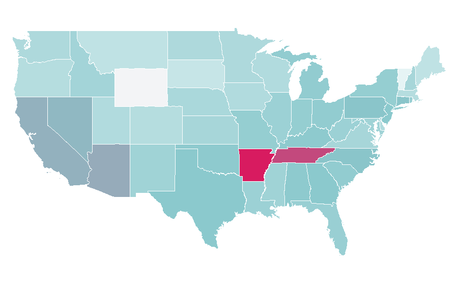 Affinity by region — Brian Austin Green, United States