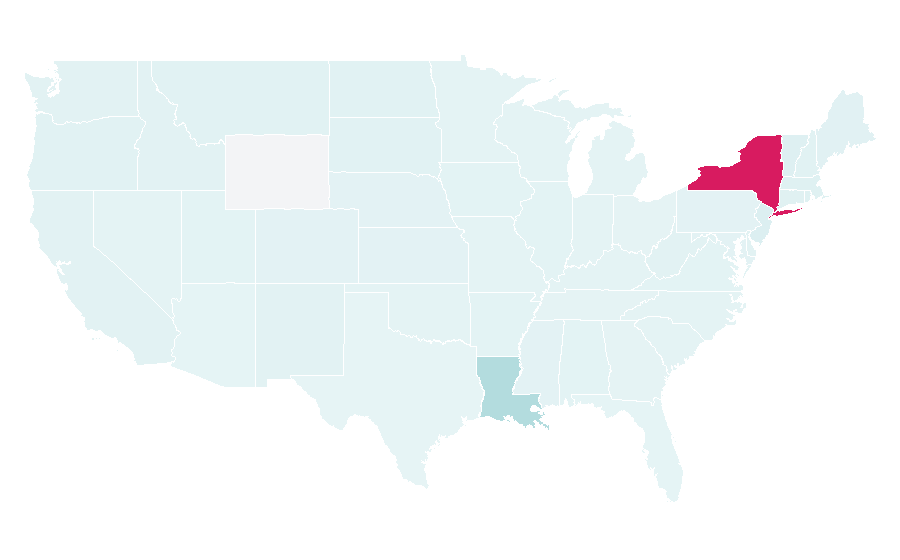 Affinity by region — Bricolage, United States