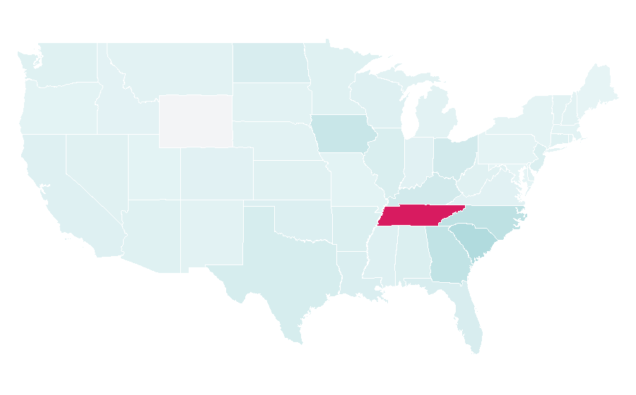 Affinity by region — Bridgestone, United States