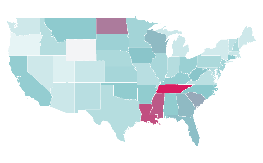Affinity by region — Bridgestone Tires, United States