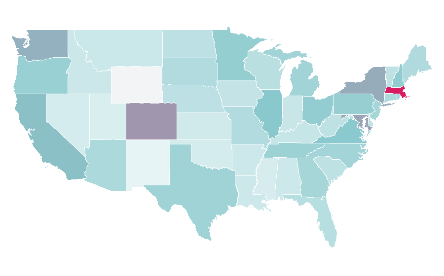 Affinity by region — Brilliant Earth, United States