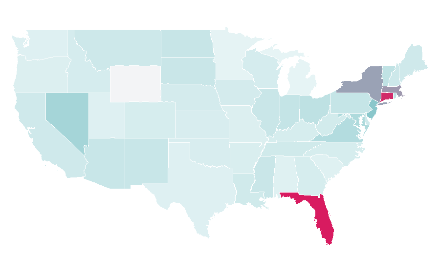 Affinity by region — Bristol City F.C., United States