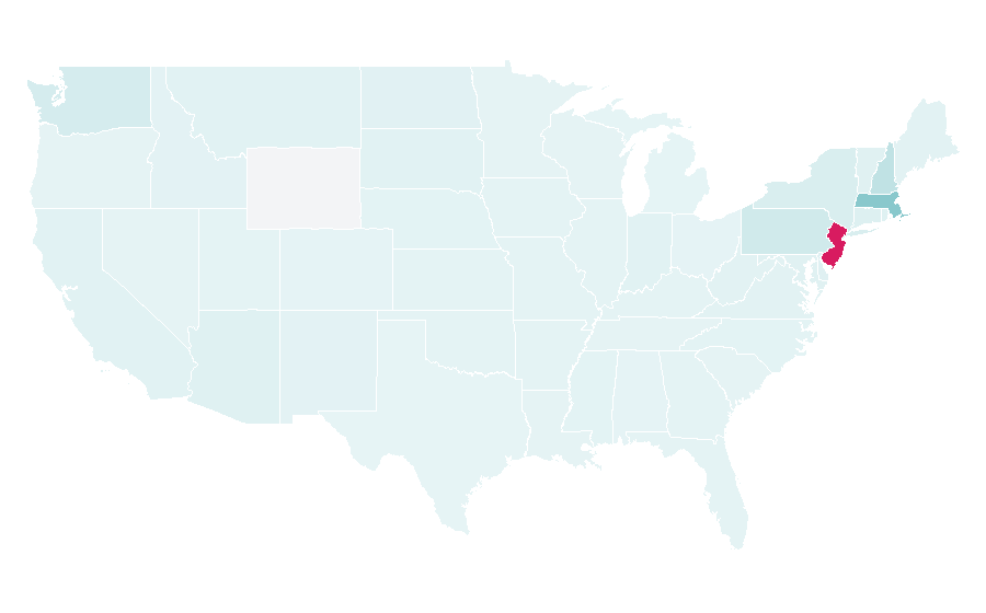 Affinity by region — Bristol-Myers Squibb, United States