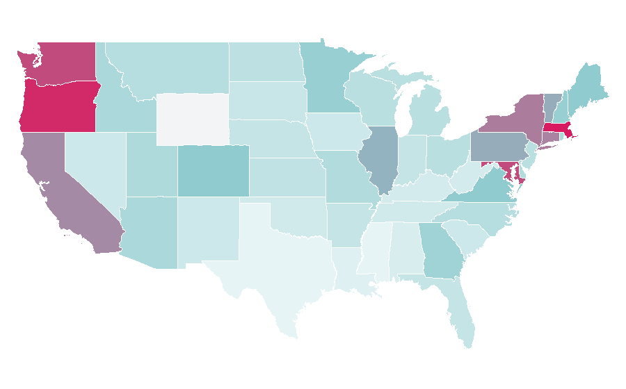 Affinity by region — British Academy Film Awards, United States