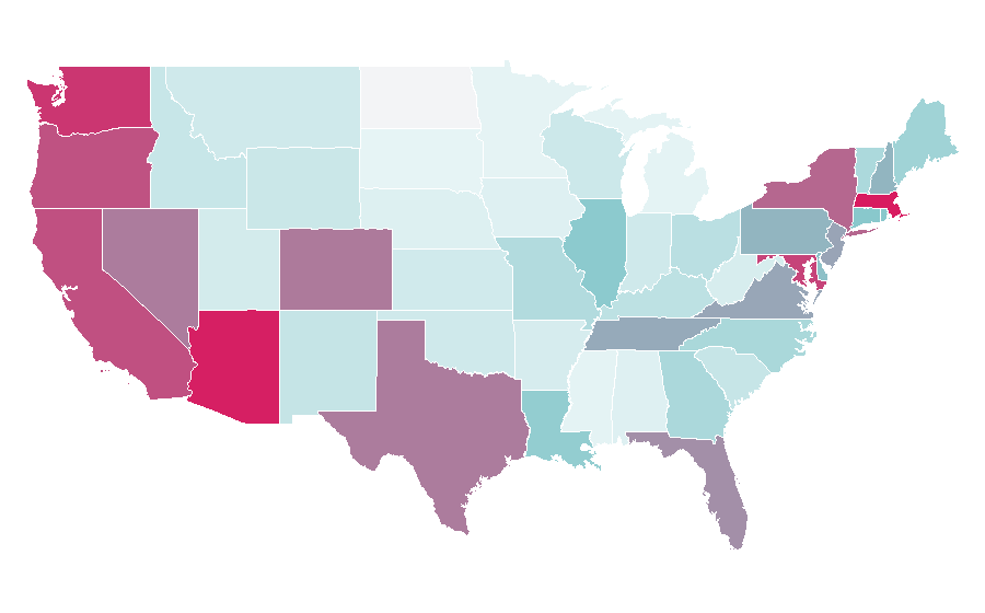Affinity by region — British Airways, United States