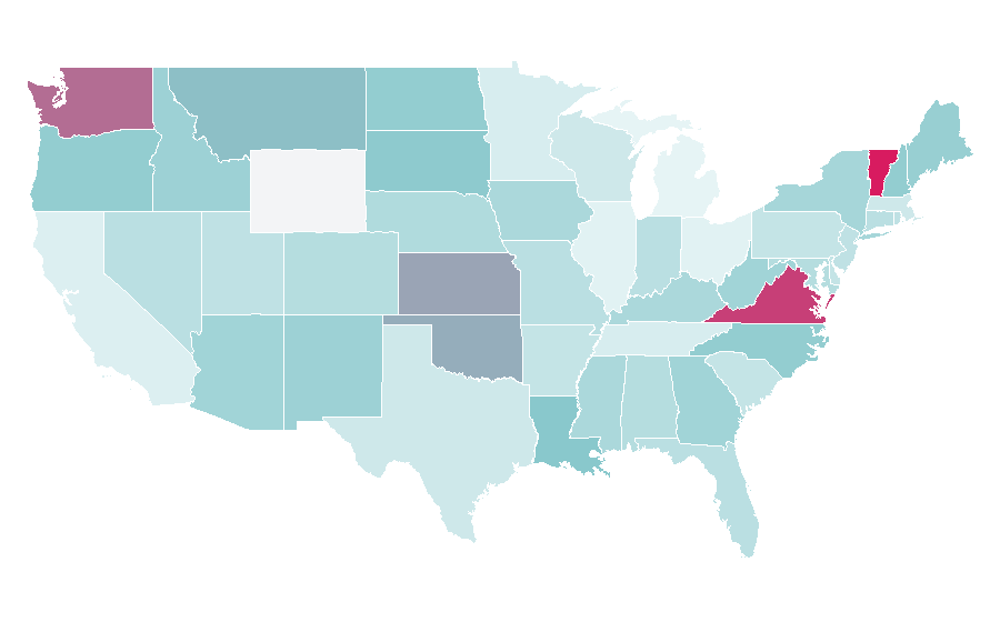 Affinity by region — British Army, United States