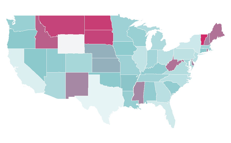 Affinity by region — British blues, United States