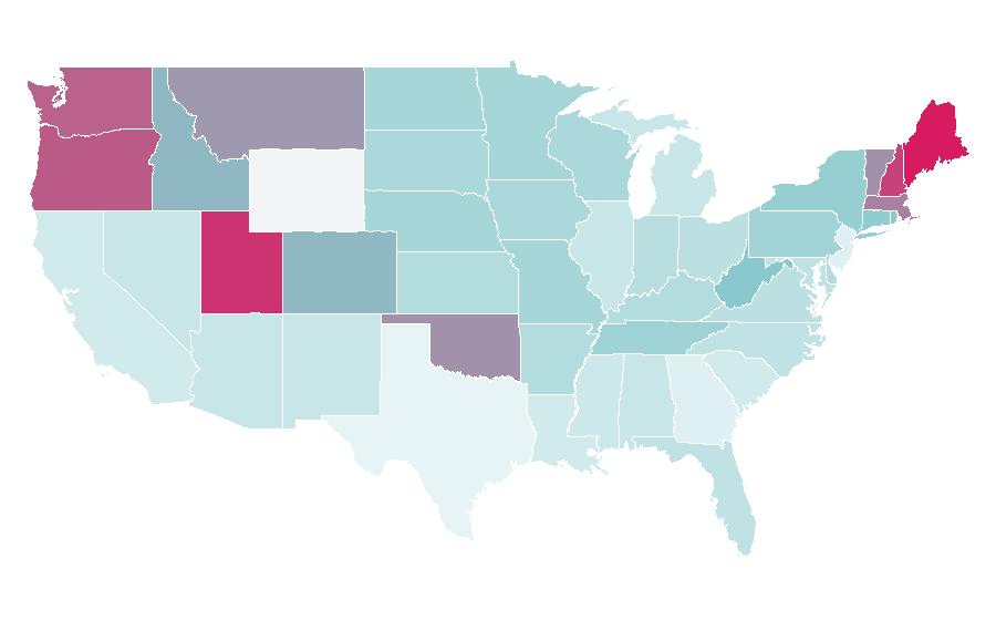 Affinity by region — British comedy, United States
